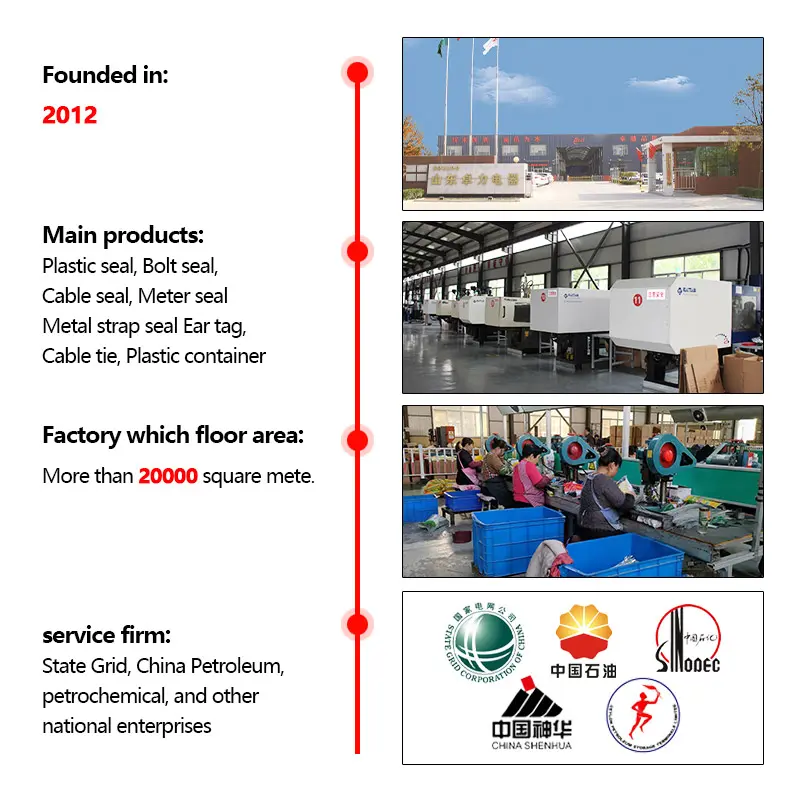 Truck Cable Seals Truck Cable Seals